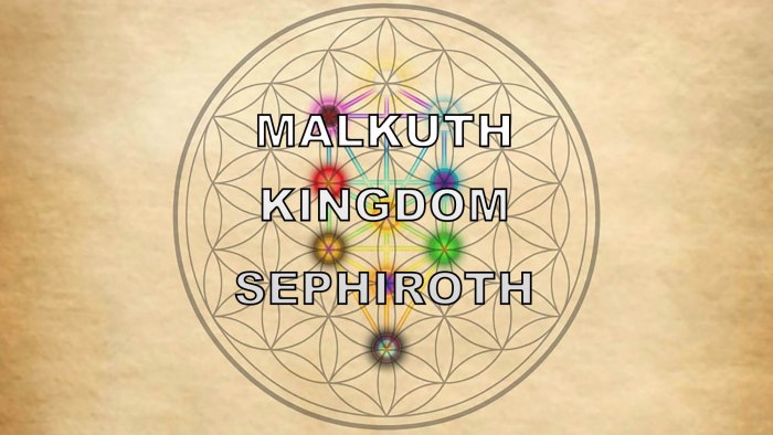 malkuth-kingdom-sephiroth.jpg?w=700&h=394&profile=RESIZE_710x